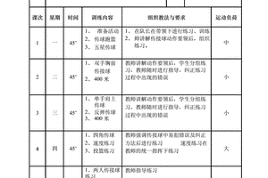 篮球队一周训练计划表格怎么写